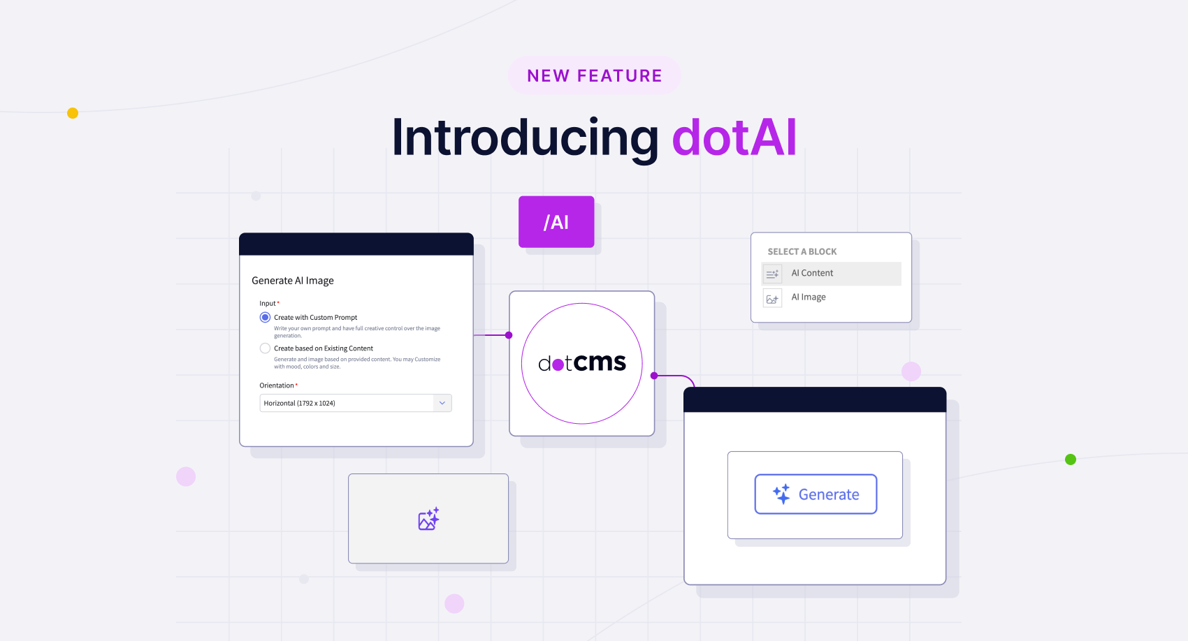 Introduction to AI capabilities in dotCMS